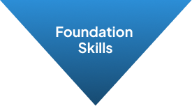 Foundation Skills